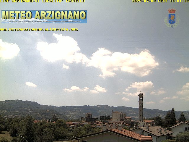 Camera Live Image